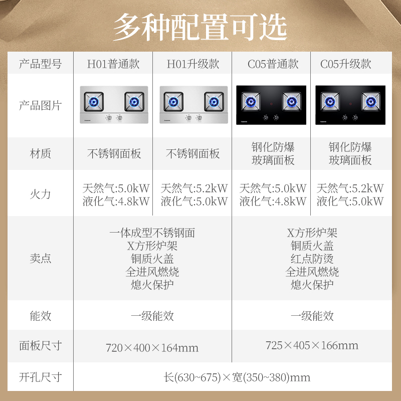 长虹燃气灶煤气灶双灶家用不锈钢嵌入式台式炉灶煤气炉