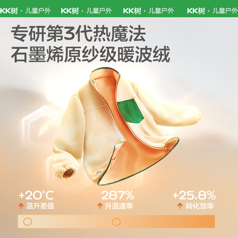 KK树儿童摇粒绒外套男童抓绒内胆女孩女孩早秋加绒上衣2025
