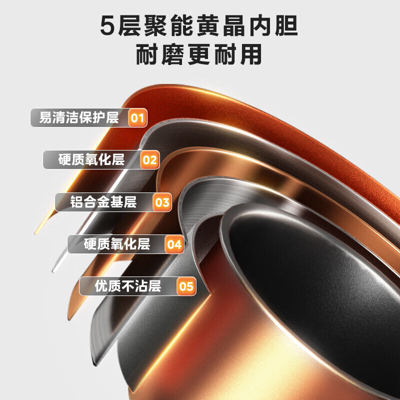 美的(Midea)电压力锅 深汤系列 5升高压锅家用双胆多功能智能预约电高压锅煮煮饭汤锅 MY-E5924G高清大图