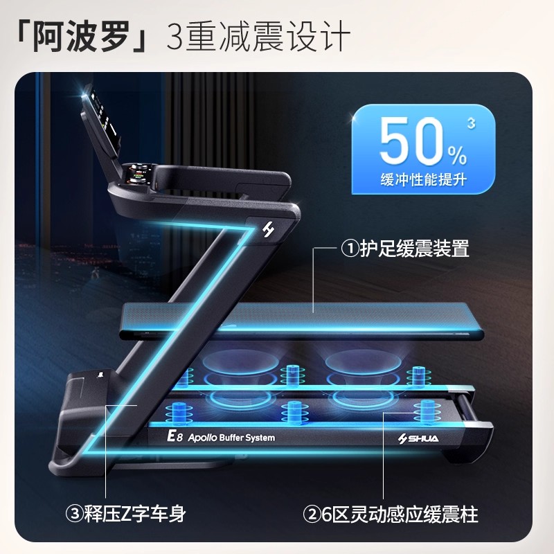 舒华(SHUA)跑步机E8彩屏版家庭用室内智能健身房高端商用走步机健身器材T599T高清大图