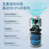 飞利浦(PHILIPS)无雾加湿器 母婴级卧室孕妇婴儿 静音大容量纯净式冷蒸发 五重抑菌智能调节 HU5710/10