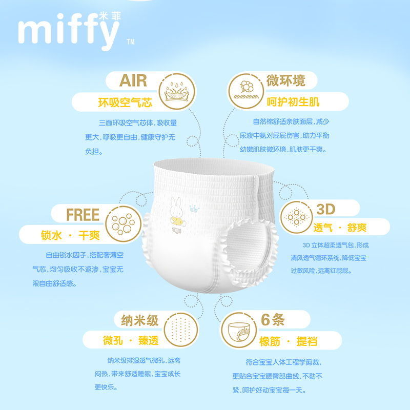 米菲（miffy）SOLOVE拉拉裤 AIR环吸空气芯婴儿成长裤 拉拉裤 尿不湿 XXXL码38片
