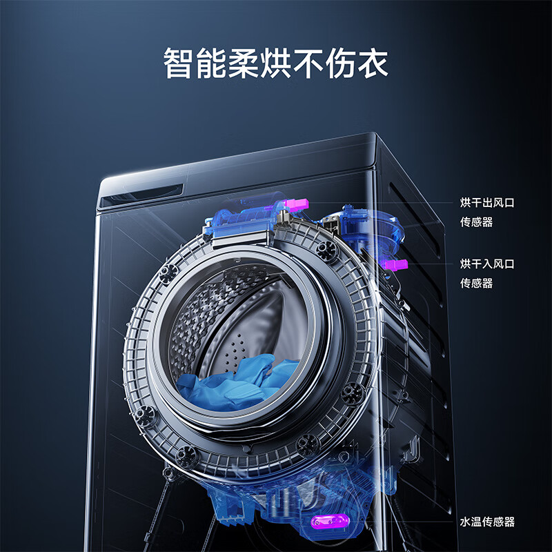 米家小米洗衣机10kg洗烘一体机精护洗Pro10公斤大容量全自动滚筒蓝氧护衣洗超薄全嵌智能互联XHQG100MJ105高清大图