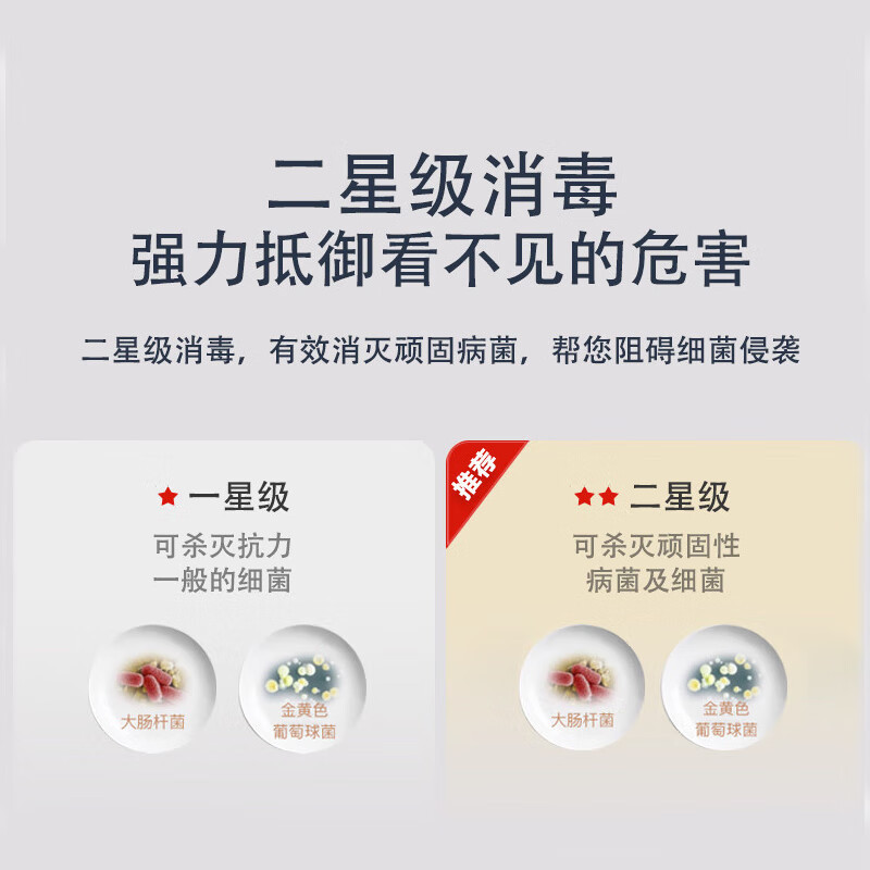 苏泊尔(SUPOR) 消毒柜家用小型台式立式 碗柜厨房茶杯碗筷高温消毒50L二星级高温消毒柜L02