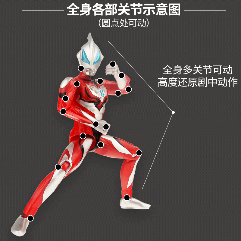 正版bandai万代超可动系列欧布奥特曼赛罗关节可动男孩子玩具人偶 超可动维克特利奥特曼全武装高清大图