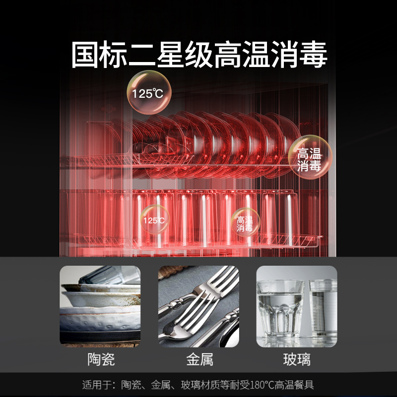 康宝(Canbo)/耐惠(NAAFI)消毒柜立式家用高温二星级 厨房碗筷餐具消毒碗柜XDZ115-MRP1高清大图
