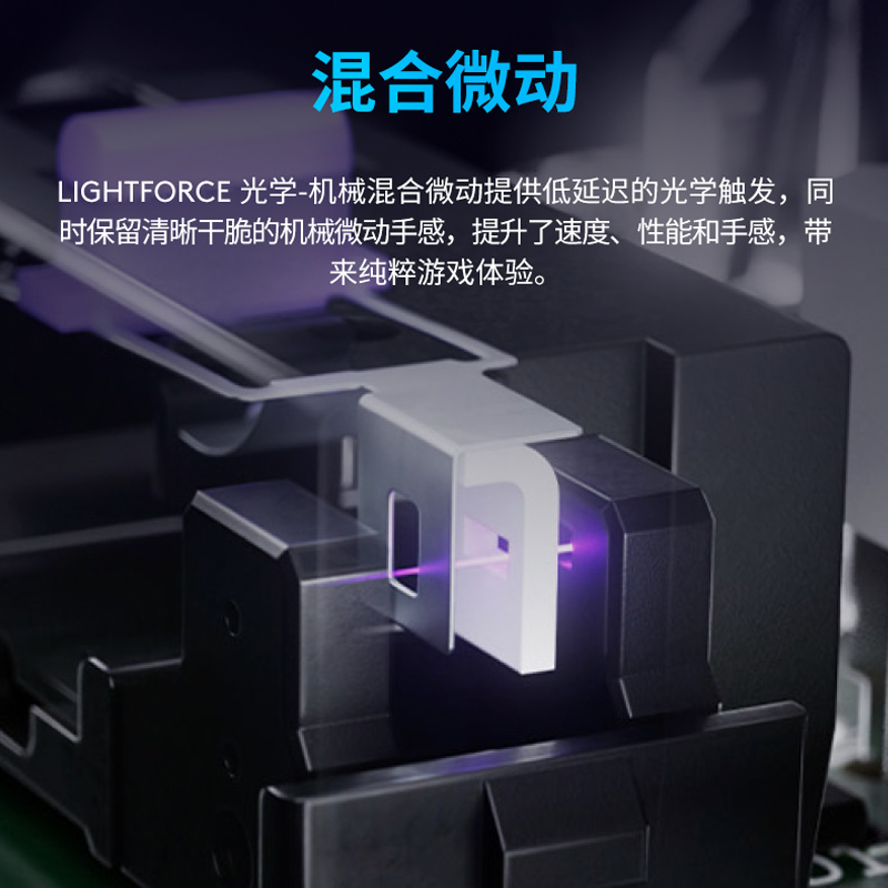 罗技(Logitech) G309 随行者 无线游戏鼠标 电竞鼠标绝地求生LOL吃鸡FPS瓦 混合微动 双模连接白色高清大图