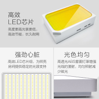 飞利浦(PHILIPS)led吸顶灯简约现代客厅卧室灯餐厅书房方形灯具 品轩22/40/60/80W三段场景调光