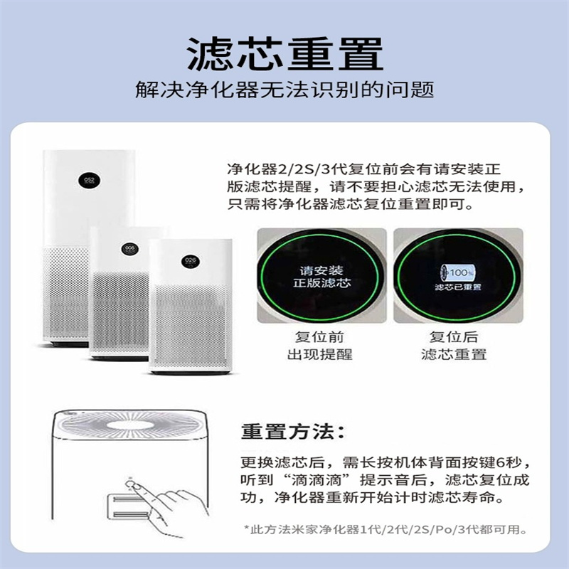 适用于小米米家净化器2/3/2S/pro空气净化器滤芯