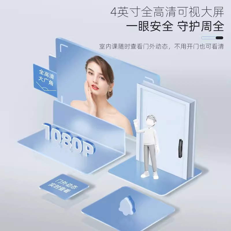 小凯X5 PRO MAX智能锁 3D人脸识别 可视猫眼指纹锁家用防盗门锁 全自动电子锁密码锁 APP远程智控高清大图