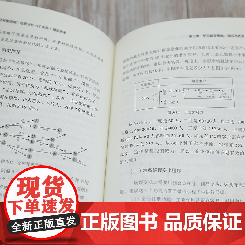 [正版] 企业数字化转型指南 喻旭 企业运营 企业管理实务 云计算大数据人工智能物联网聚合 数字引擎 数字化营销 正版高清大图