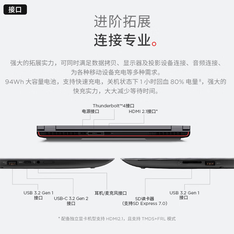 联想笔记本电脑ThinkPad P16 (02CD) 英特尔酷睿 16英寸高性能轻薄设计师工作站 定制i7-13700HX 64G 1TB RTXA3500 12G 2.5K超清