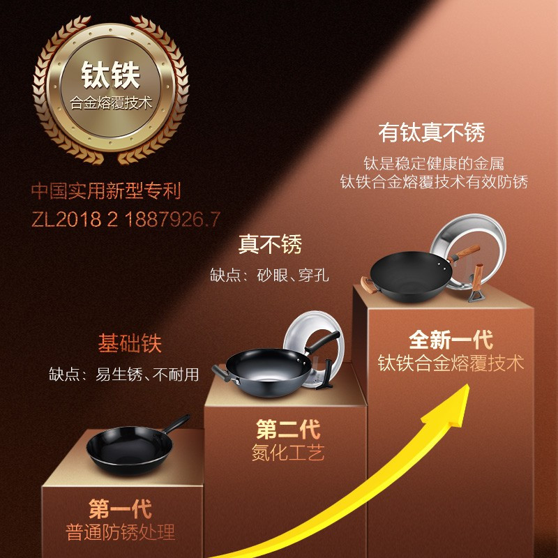 苏泊尔(SUPOR)炒锅 HC30A1 有钛真不锈铁锅 可立盖 明火专用 30CM