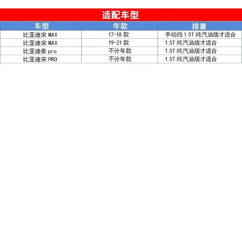 昊之鹰 空气滤清器 空气滤芯 空气格适用于比亚迪宋MAX手动版1.5T、19款后比亚迪宋Pro1.5T 秦Pro1.5T高清大图