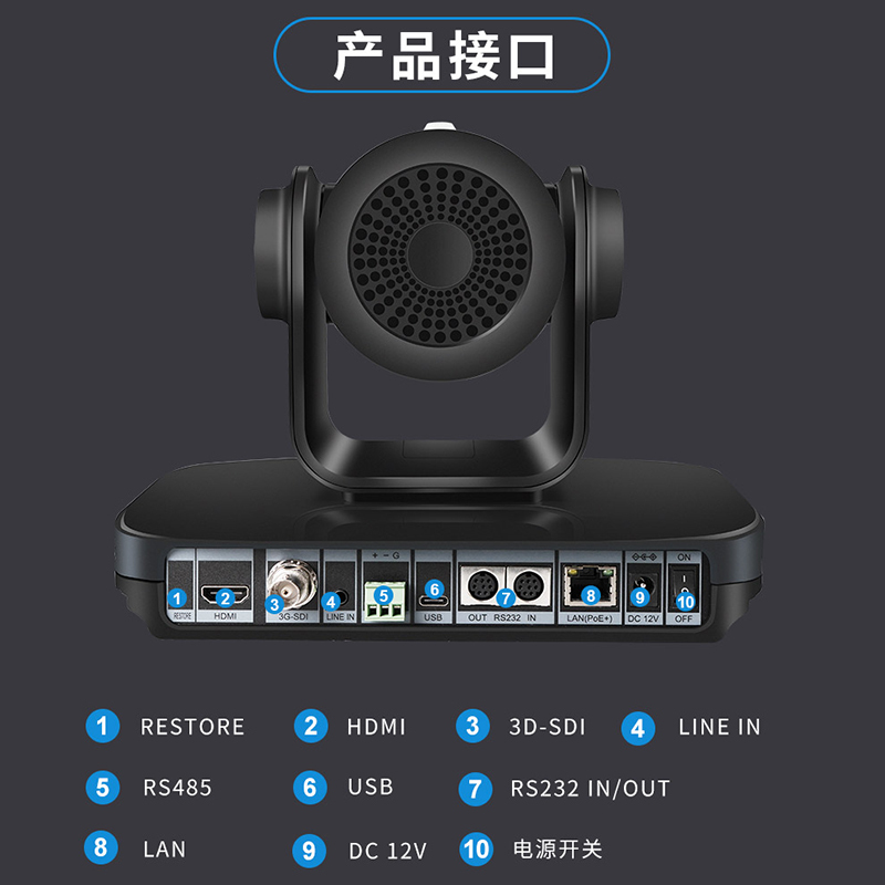 润普Runpu RP-HD962A视频会议摄像头AI人形追踪 云台 20倍变焦4K/P60带IP显示直播录播摄像机