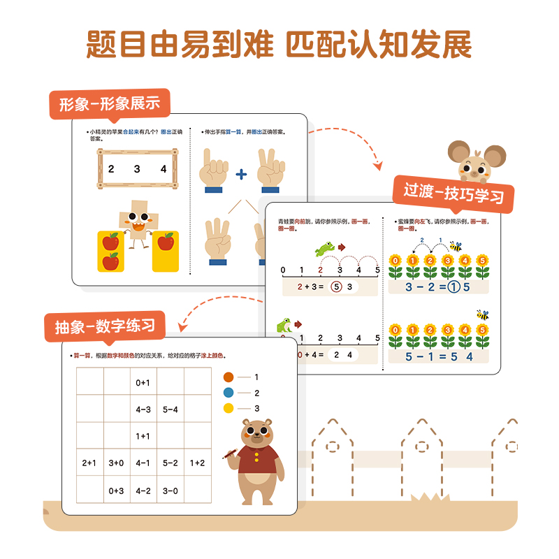 [5-6] 共5本 专注力+记忆力+观察力+表达力+数感力+空间想象力+逻辑推理能力 [正版]2023年新品学而思10分高清大图