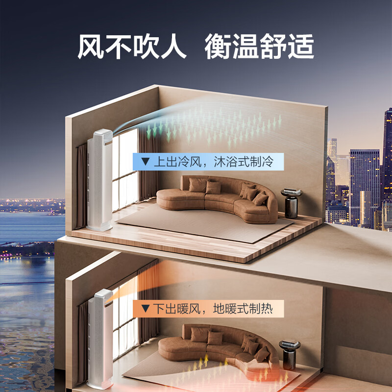 格力(GREE)空调KFR-72LW/NhNa1BG云之舒系列 3匹变频新一级能效变频纯铜管 舒适风 方圆立柜式冷暖空调高清大图
