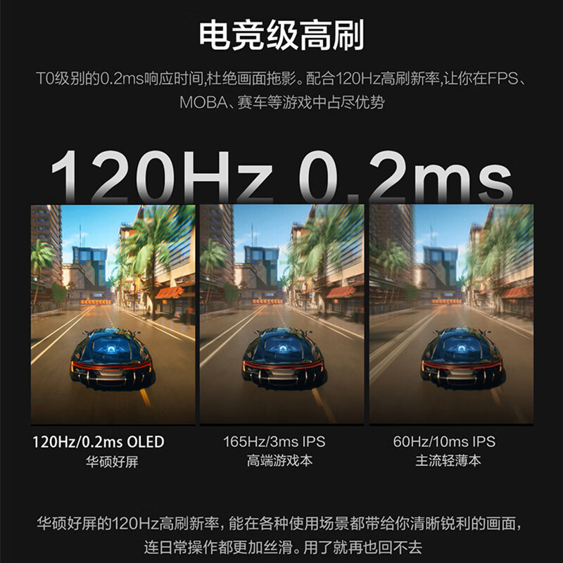 华硕灵耀14 2026酷睿Ultra5-225H 14英寸高颜AI超轻薄笔记本电脑 16G 512G 2.8K 夜空蓝高清大图