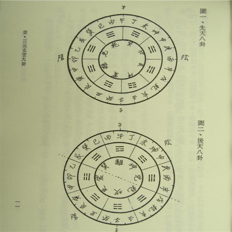 青囊经 天玉经 宝照经译解 吴步江注解 李科儒校对 高清 风068高清大图