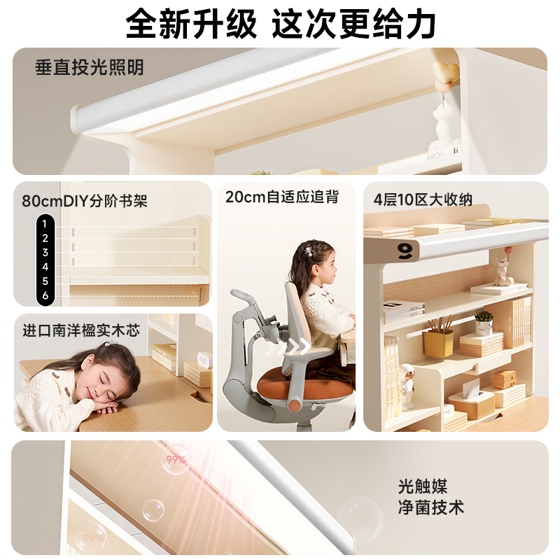爱果乐igrow儿童学习桌升降电脑桌多功能滑轨桌面大可调节护眼灯创意设计高清大图