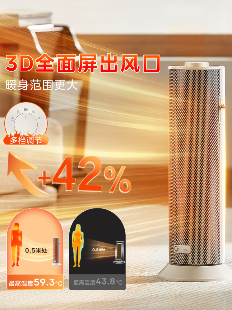 美的(Midea)家用节能静音速热取暖暖风机 HFS20DQ