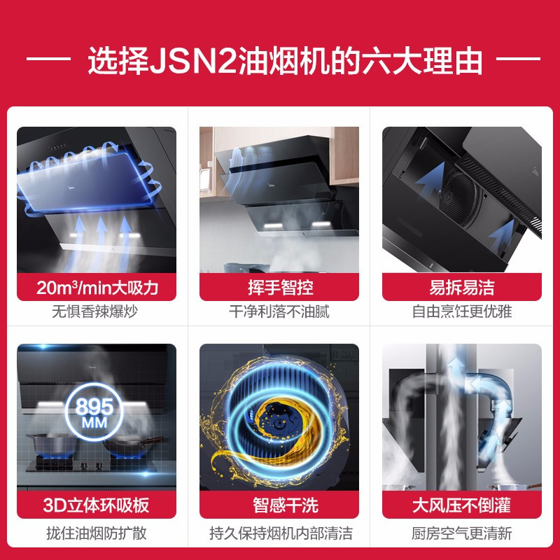 美的(Midea)抽油烟机 20立方侧吸式智能挥手速吸油烟机单机家用厨房抽烟机易清洗近吸单烟机CXW-280-JSN2