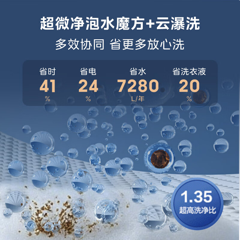 小天鹅波轮洗衣机全自动家用 12KG大容量纯平 水魔方防缠绕 超微净泡 TB12U2高清大图