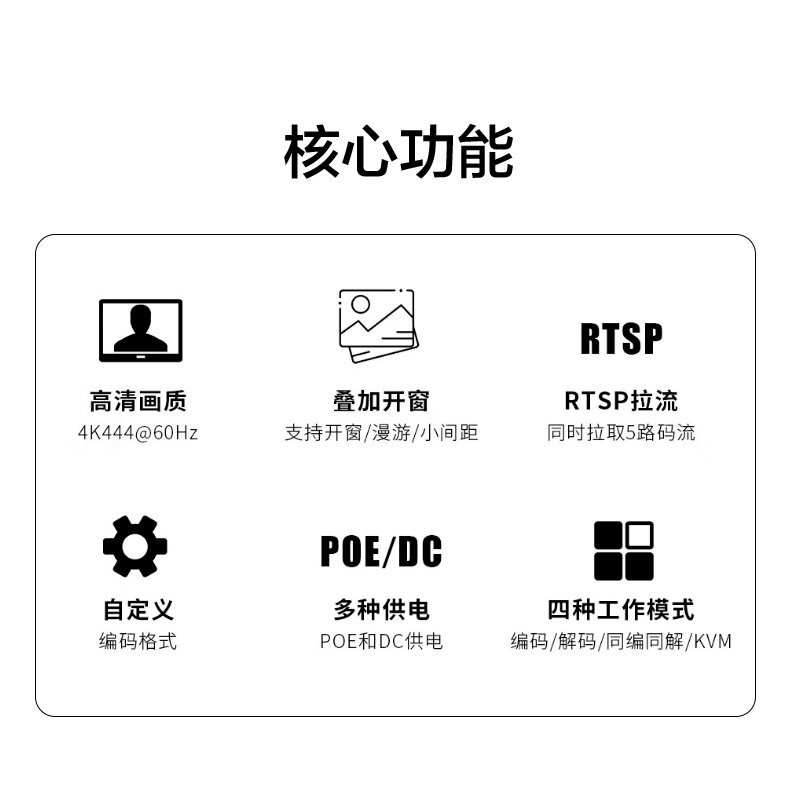 惠度高性能处理器AV-4K60金属材质 黑色设计高清大图