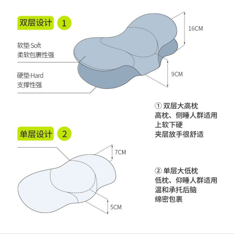 佳奥 小蓝鲸记忆枕 双层 200109J0100MB7(麻灰色双层)高清大图