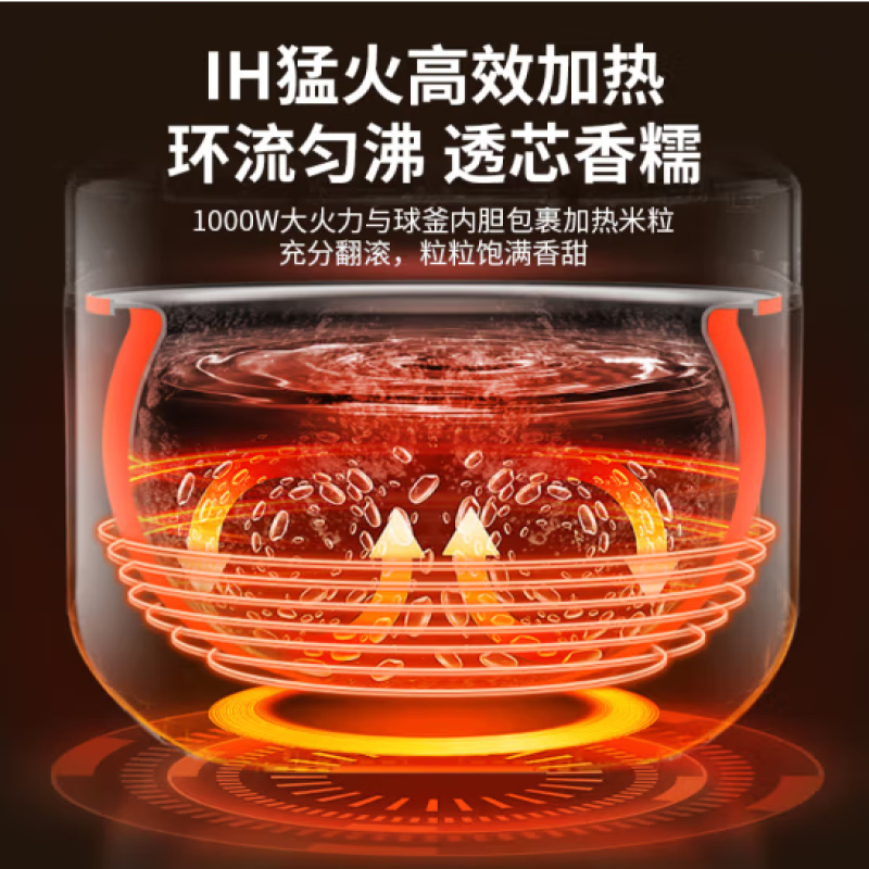 苏泊尔(SUPOR)电饭煲0涂层家用3升容量316L不锈钢内胆多功能柴火饭煮粥电饭锅智能触控 预约 SF30HC1912高清大图