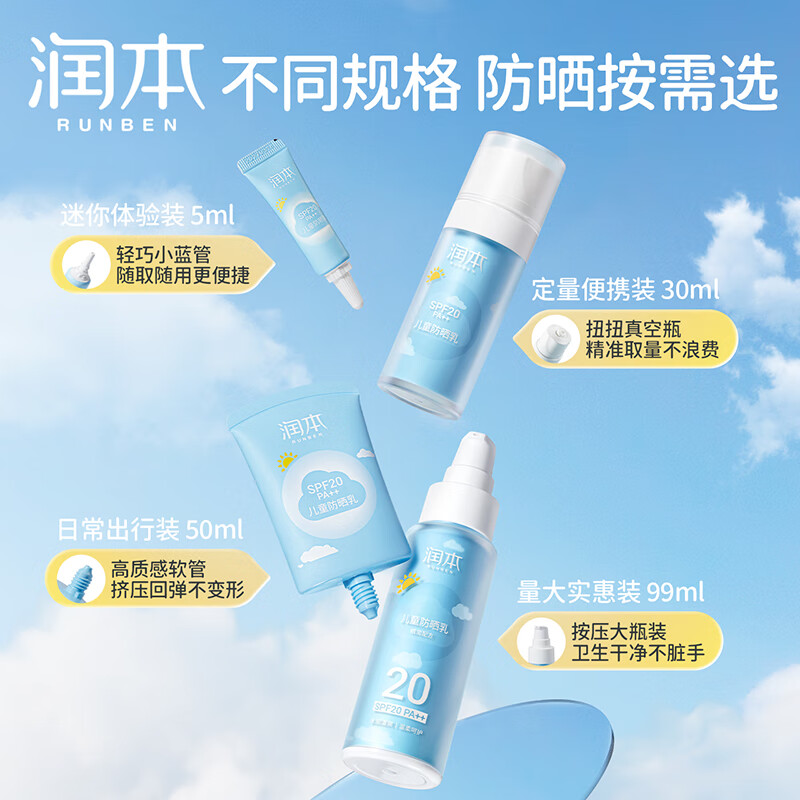 润本儿童防晒乳SPF20 99ml-2024版高清大图