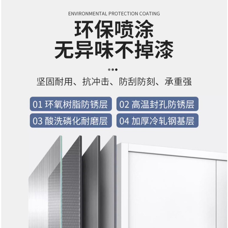 晋鑫辉 智能保密柜电子保密柜铁皮柜保险柜财务室档案柜储物柜文件柜资料柜档案柜 白色单节无抽900*420*925mm
