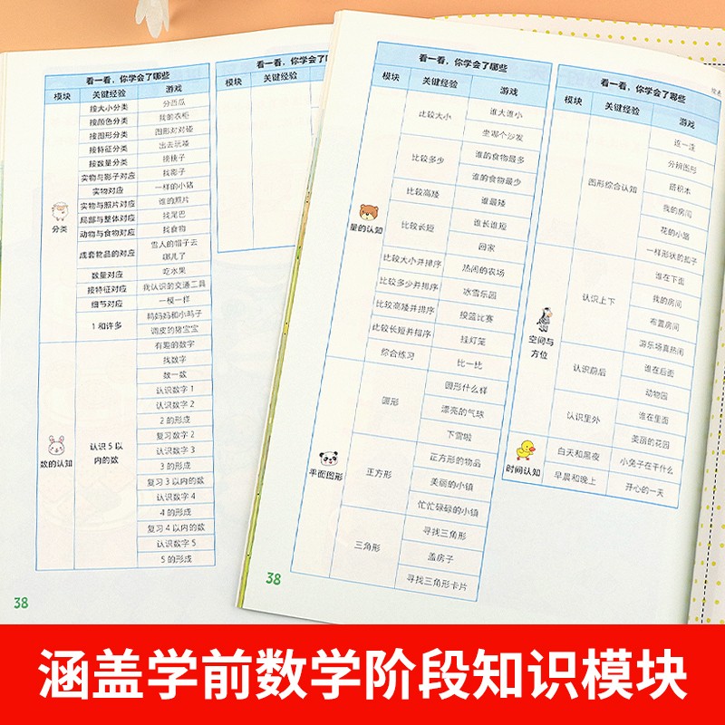 4-5岁(一二册)2本 [正版]幼儿数学认知游戏书3-4-5-6岁儿童益智游戏书 何秋光儿童数学思维训练书练习簿幼儿园小高清大图