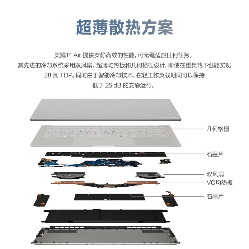 华硕灵耀14 Air 酷睿Ultra7 2.8K 120Hz 1.1cm超轻薄22小时长续航AI电脑 32G 1TB 山岚灰高清大图