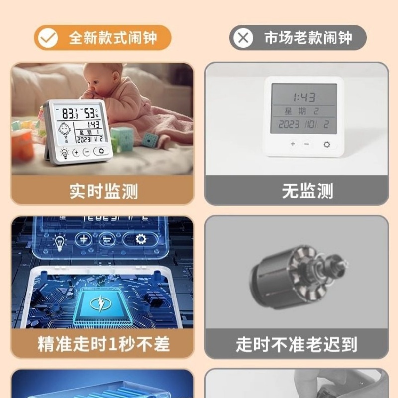电子高精度迷你干温度计 2026新款❤[大屏笑脸款]体感显示+日期显示+可挂可立+送电池高清大图