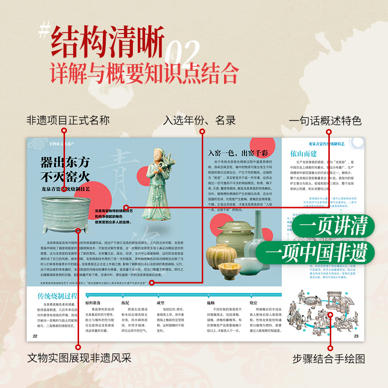 孩子一定要知道的中国非物质文化遗产 [正版]孩子一定要知道的中国非物质文化遗产传统文化非遗百科精装100张精美插图彩绘版高清大图
