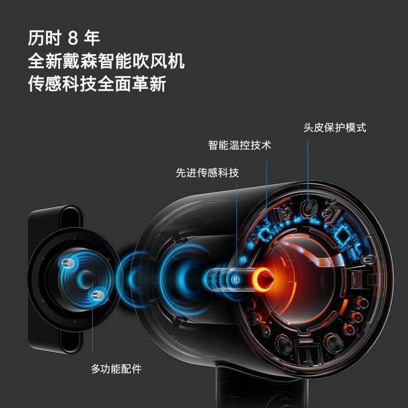 戴森(DYSON)HD16 全新智能吹风机 Supersonic 电吹风 负离子 速干护发 礼物推荐 HD16彩陶青