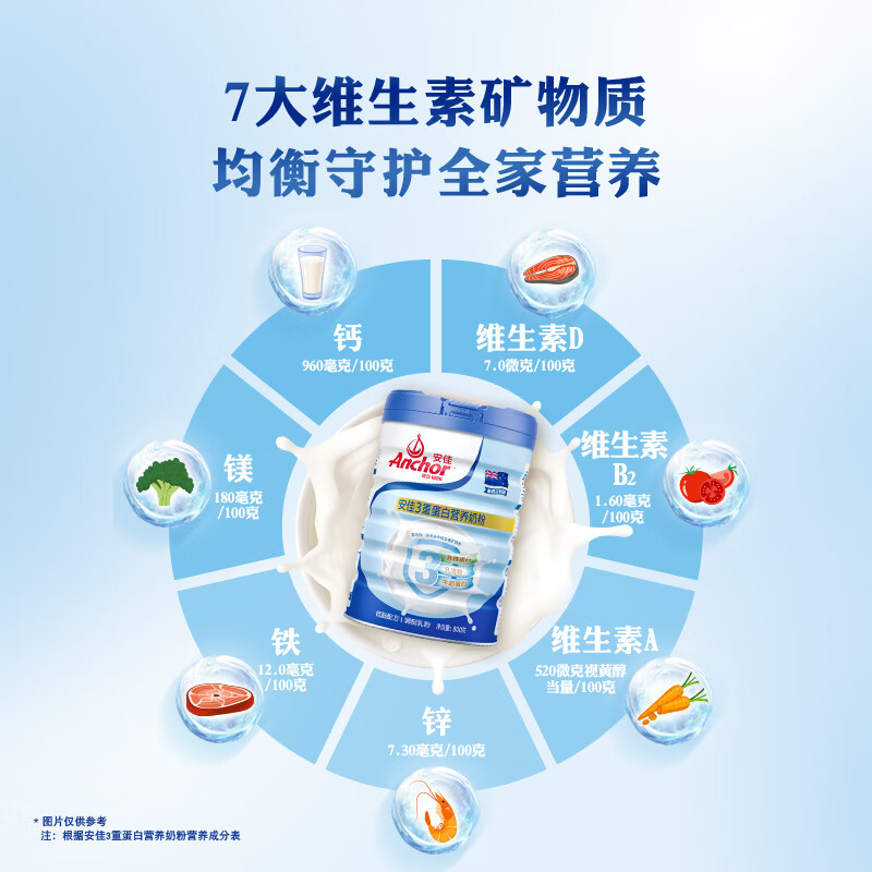 安佳(Anchor)低脂3重蛋白 成人奶粉800g罐装 新西兰进口奶源 含乳铁蛋白 添加维生素