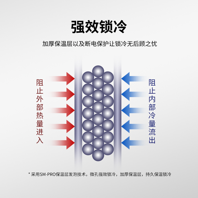 澳柯玛BC/BD-148HENV家用小冷柜冷冻冷藏冰柜减霜少霜一级节能省电