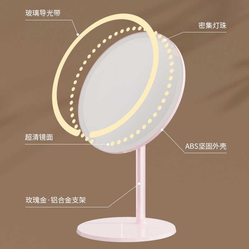 丽特斐 LED化妆镜A01高清大图