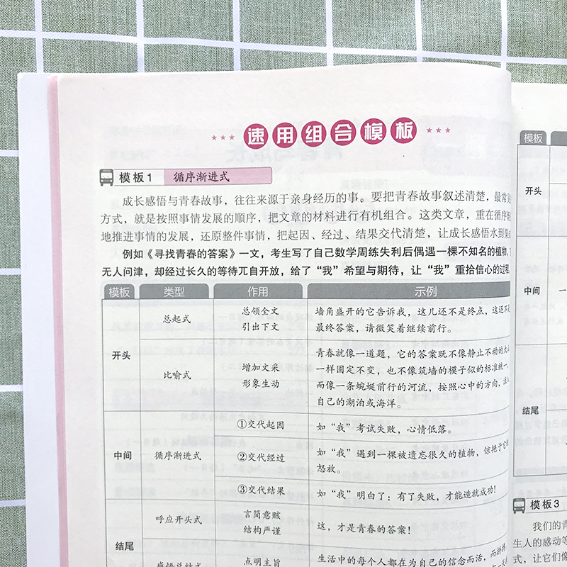 [6本]语满分作文+英满分作文+素材速用模板+文言文+古诗文+阅读答题公式 初中通用 [正版]备考2024中考满分作文大