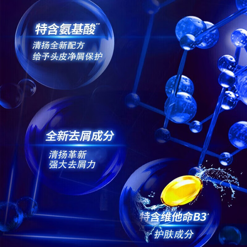 清扬(CLEAR)去屑洗发水控油清爽头皮护理洗发露940克洗头膏 男士活力运动薄荷高清大图