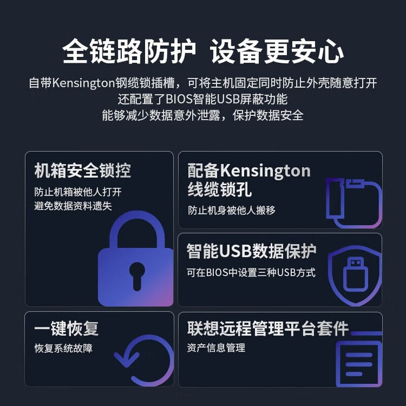 联想ThinkCentre Q500迷你mini商用办公台式电脑升级酷睿13代i5-13420H 32G 1T固态高清大图