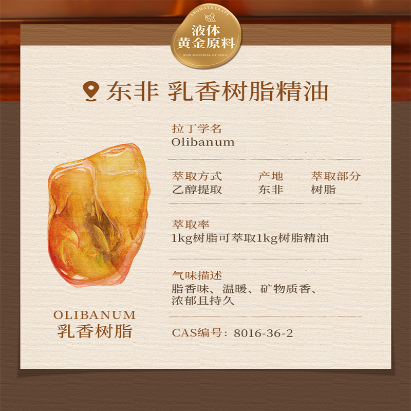 air funk(椰放)能量系列无火香薰180ml琥珀炽光高清大图