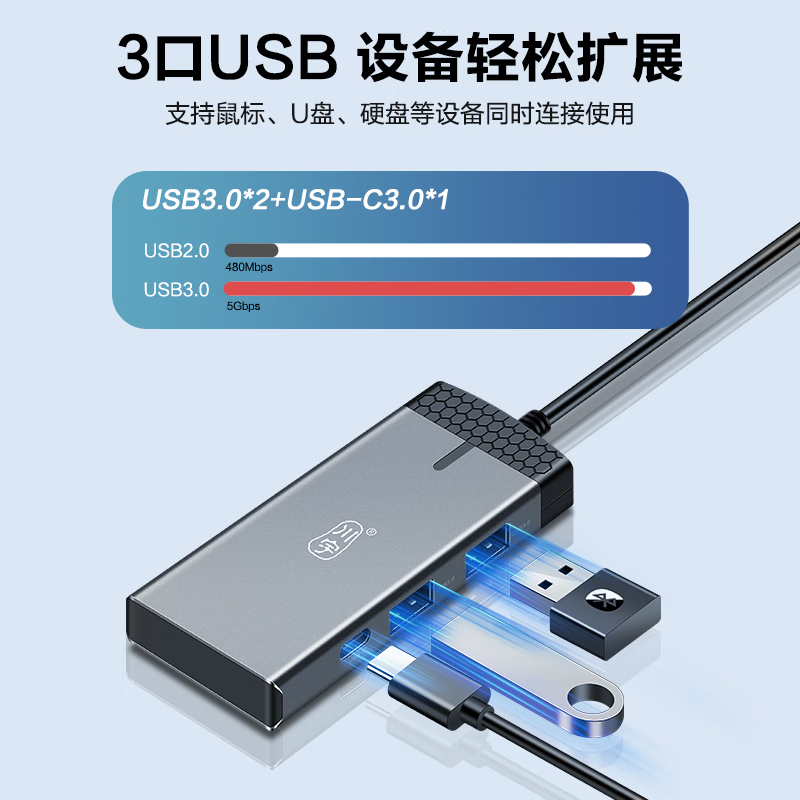 川宇 Type-C扩展坞USB-C转HDMI 转换器分线器SD/TF读卡器适用华为苹果MacBook7合1HDMI