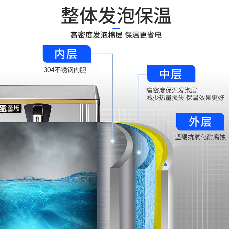 圣托(Shentop)商用二出水开水器 饭店全自动开水炉 不锈钢热水器 DBC03高清大图