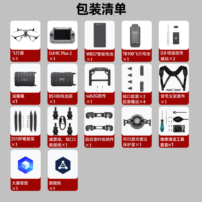 大疆无人机 DJI Matrice 400 [含TB100电池+电池箱+遥控器+禅思L2镜头+大疆智图] 提货卡高清大图
