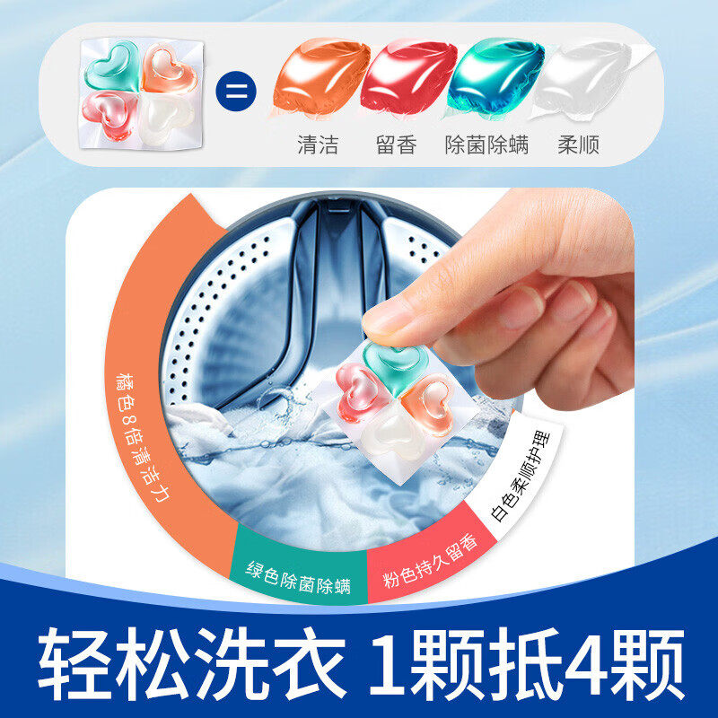 蔬果园 4D幸福四叶草香氛 洗衣凝珠 10g*52颗*2盒+8g*10颗*4袋高清大图