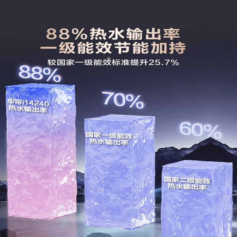 华帝(vatti)60升一级能效扁桶家用电热水器洗澡出水断电双胆储水式速热DDF60-i14240