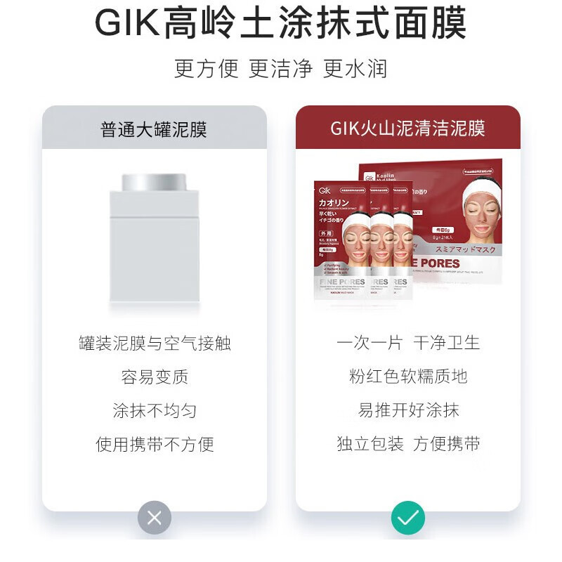 GIK高岭土紧致毛孔面膜补水嫩肤清洁涂抹泥膜男女适用韩国 8g*21片